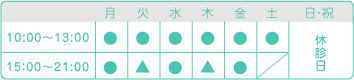 診療時間表